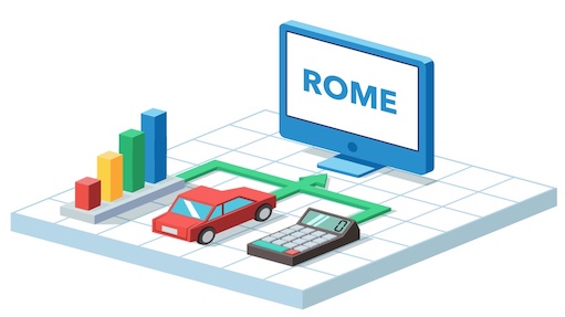 Rome software