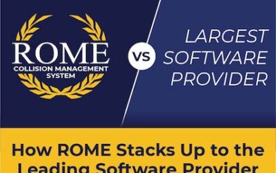 How Rome Stacks up to the Leading Collision Repair Software Provider