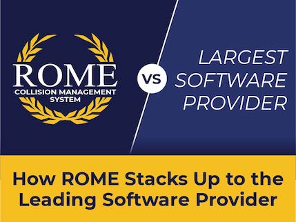 How Rome Stacks up to the Leading Collision Repair Software Provider